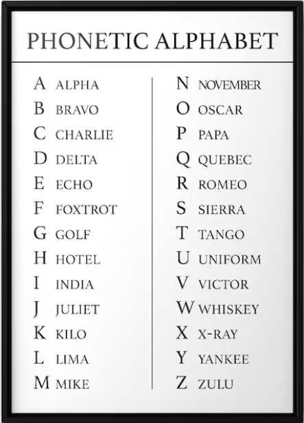 NATO phonetic alphabet, Zazaki Computer